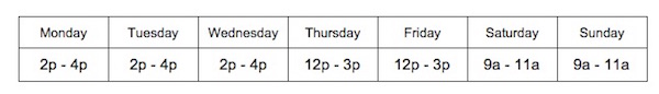 youtube best posting times days of the week